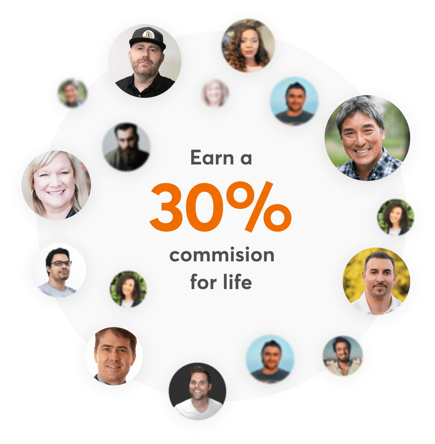 Find new customers through affiliate connections and earn a 30% commission for life.