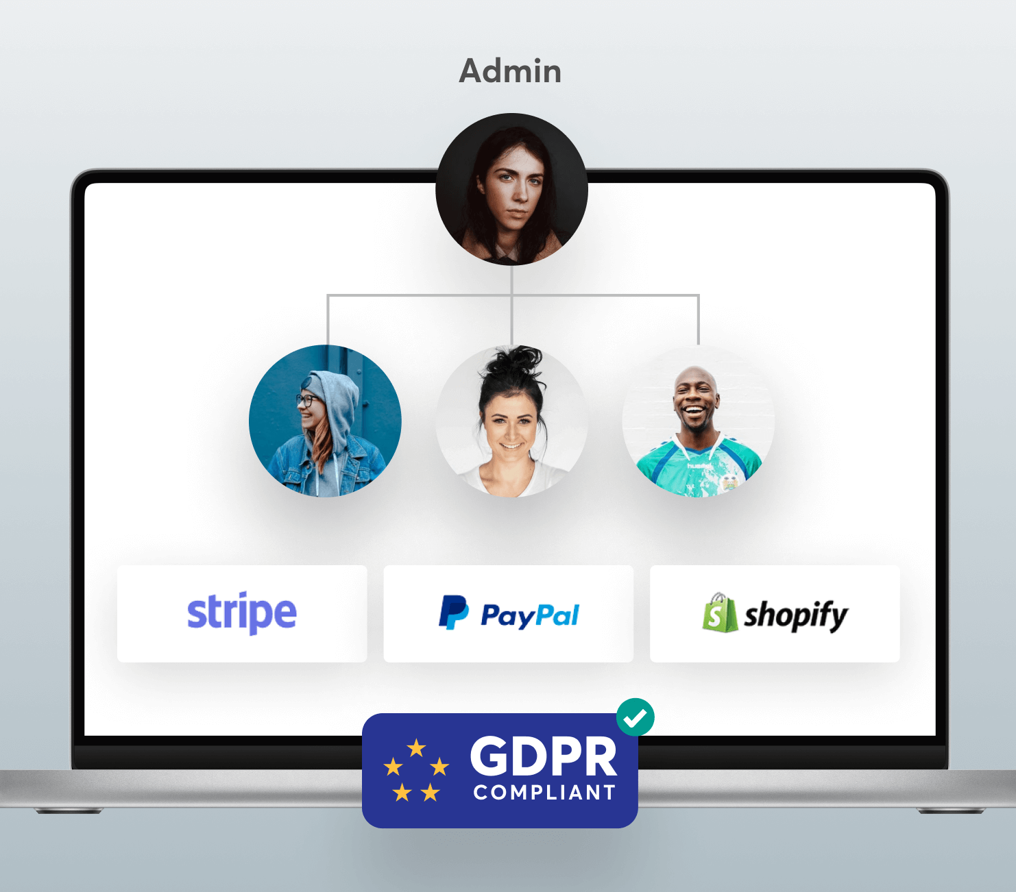 Featuring the security and payments of a finance academy. GDPR features and payment gateways like Stripe, Shopify, PayPal and Bancontact.