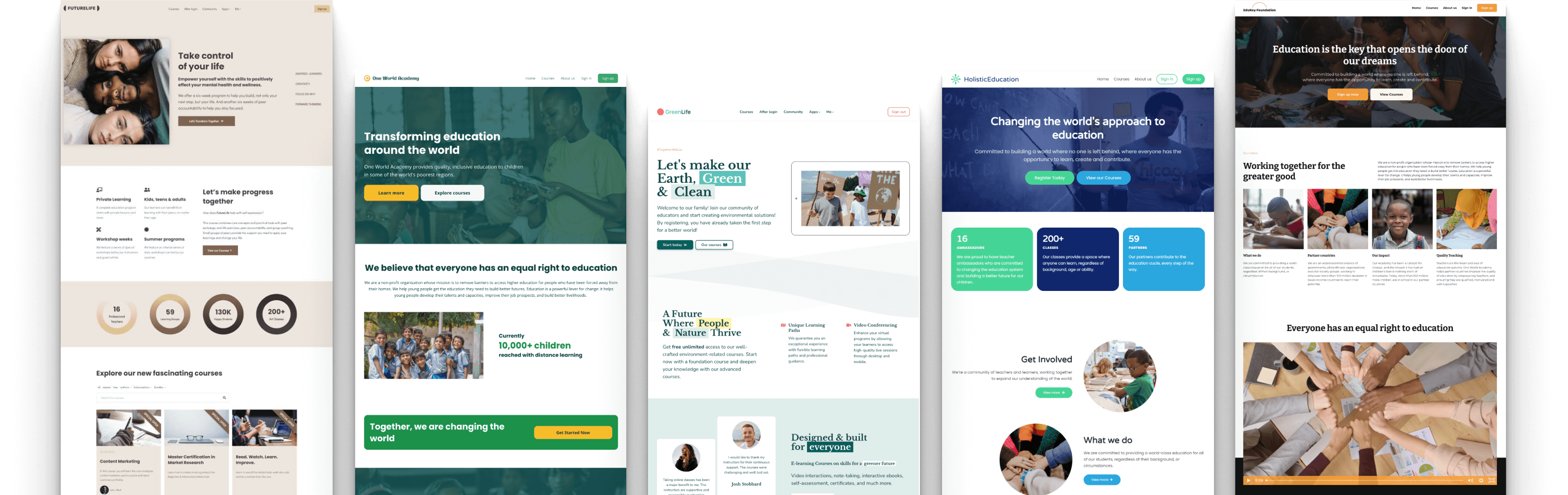 Showcasing the customer education website templates of LearnWorlds. Educating your partners and customers through your own website.