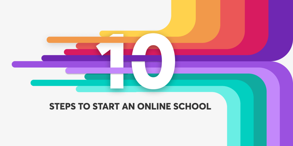 How To Start An Online School In 2023 Infographic 1024x512 
