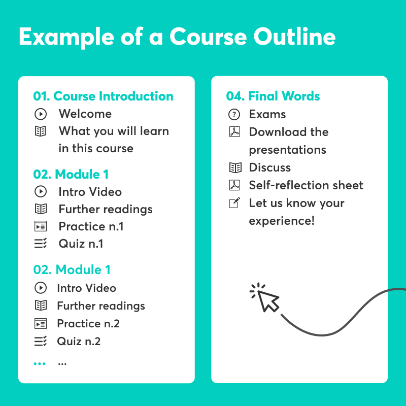 How To Create A Course Outline With Templates LearnWorlds Blog