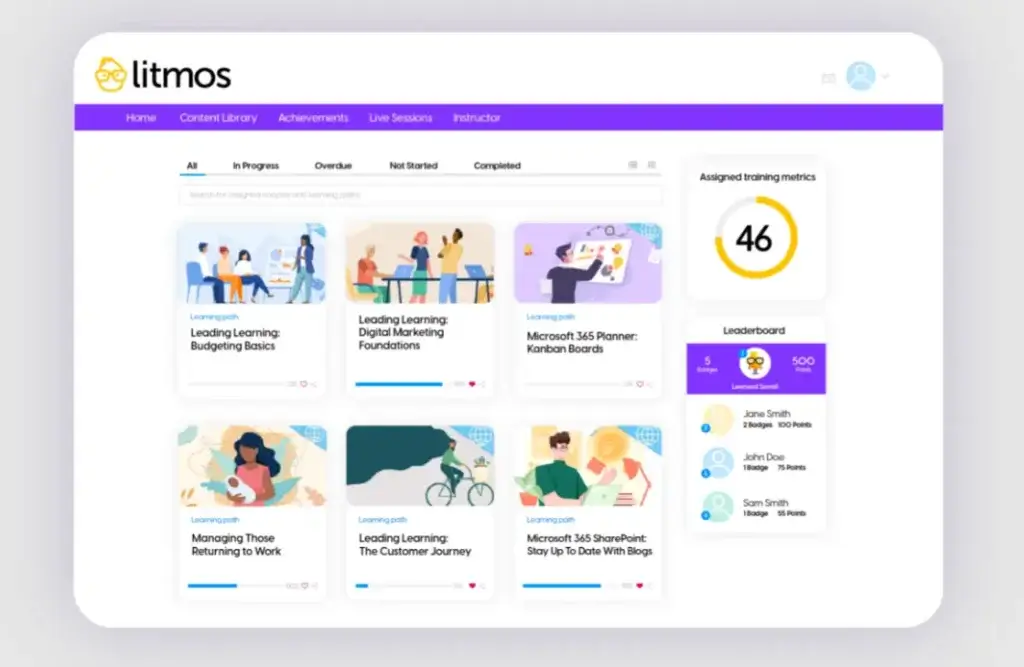 A screenshot showing Litmos platform and user interface.