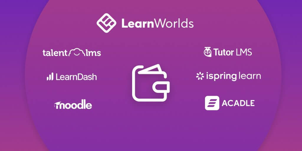 7 Top Budget Friendly Learning Management Systems In 2024 LearnWorlds   7 Top Budget Friendly Learning Management Systems In 2024 1024x512 