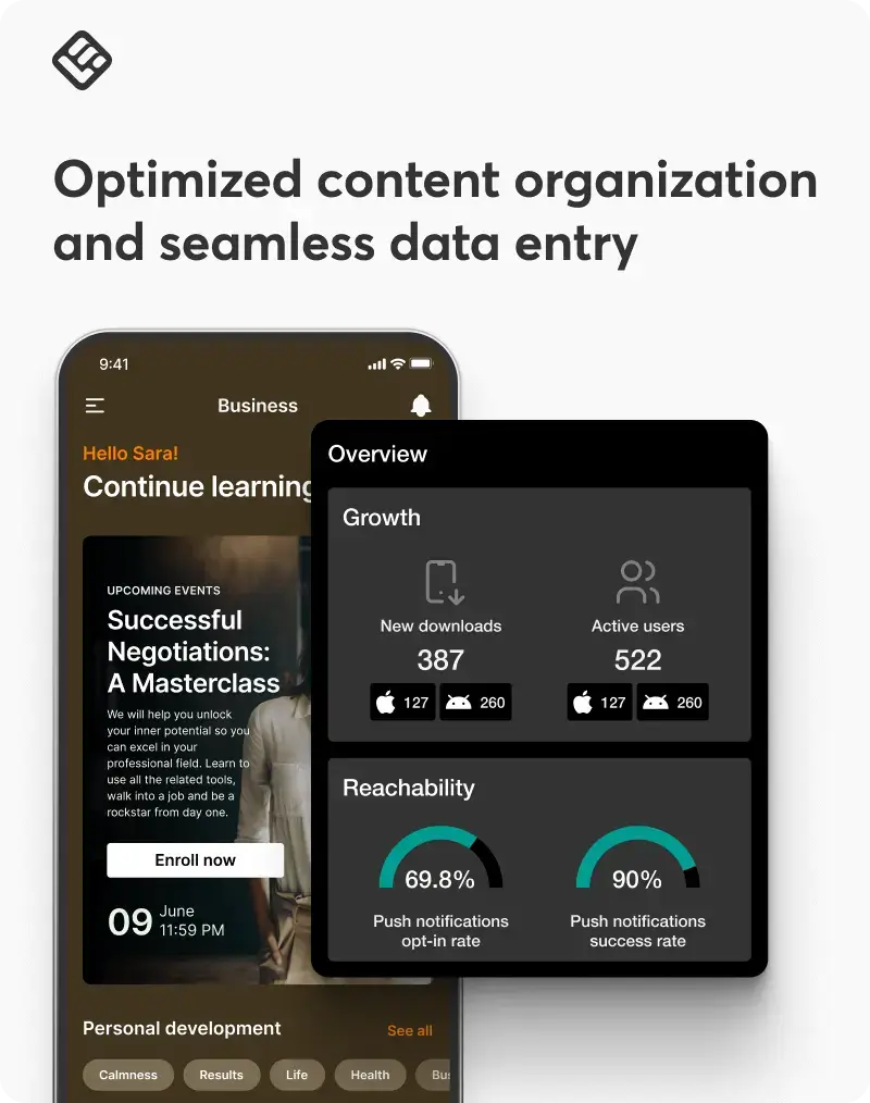 An image featuring a masterclass example and user analytics on a mobile screen inside LearnWorlds platform.